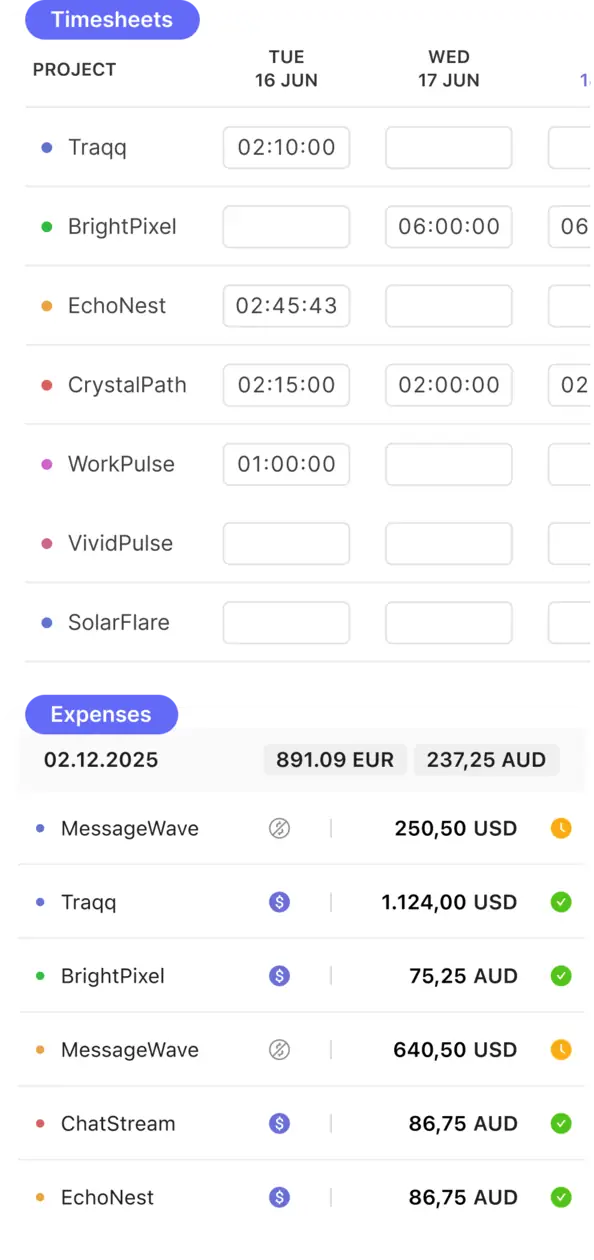 Access real-time tracking data to monitor work hours, identify trends, and support project management with accurate time tracking software.